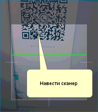 Навести сканер на экран